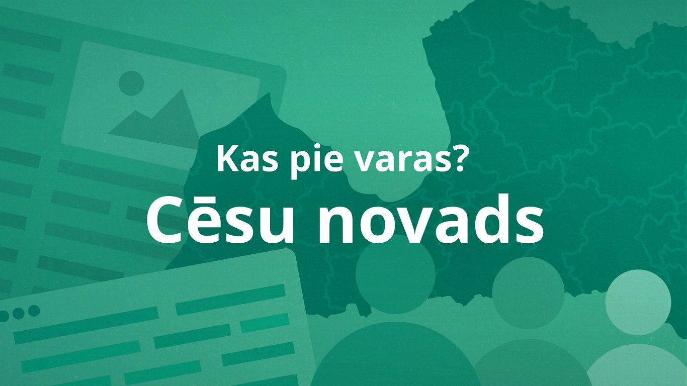 Kas pie varas Cēsu novadā?