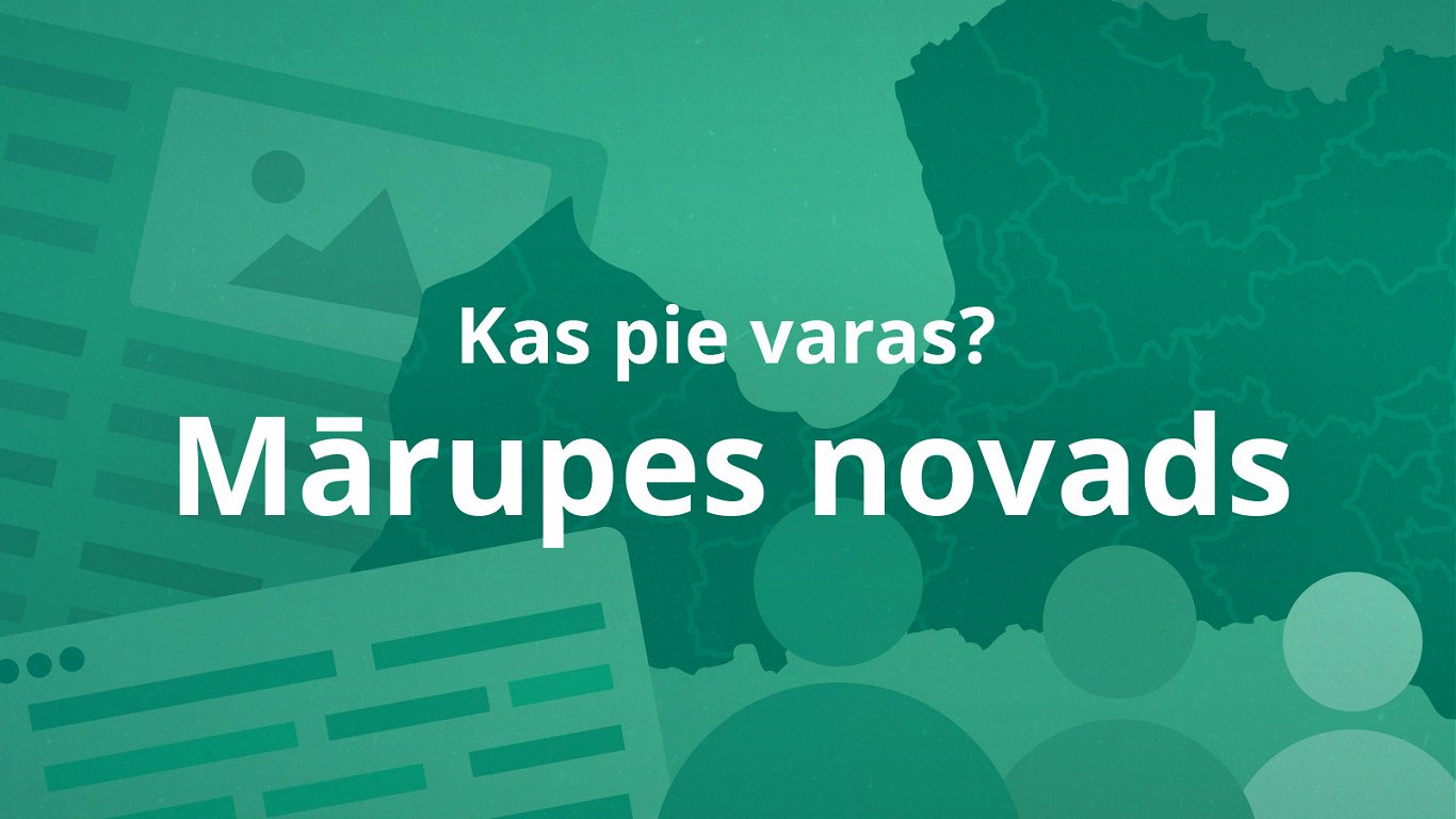 Kas pie varas Mārupes novadā? Kas pie varas Mārupes novadā?
